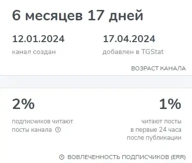meow crypto отзывы