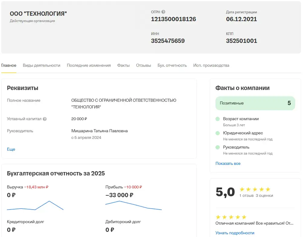 Меркулова Мальвина Каремовна