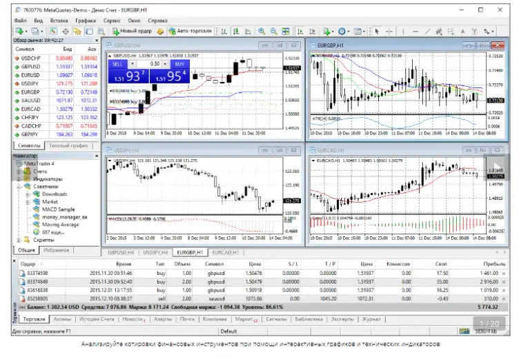 metatrader 4