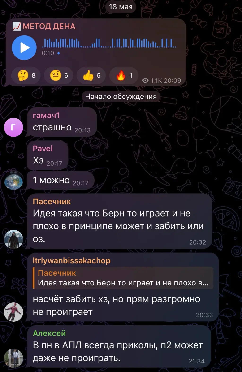 метод дена отзывы метод дена отзывы