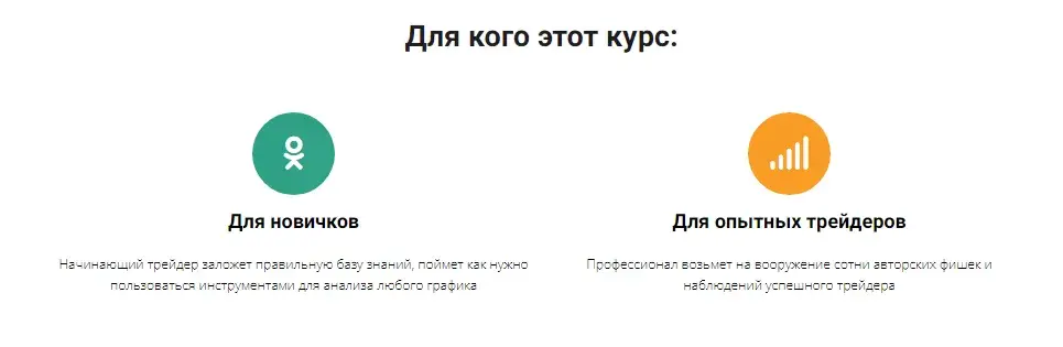 юрий гуров трейдинг