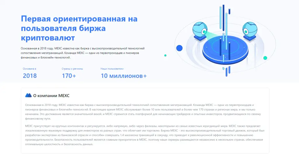 биржа mexc global отзывы