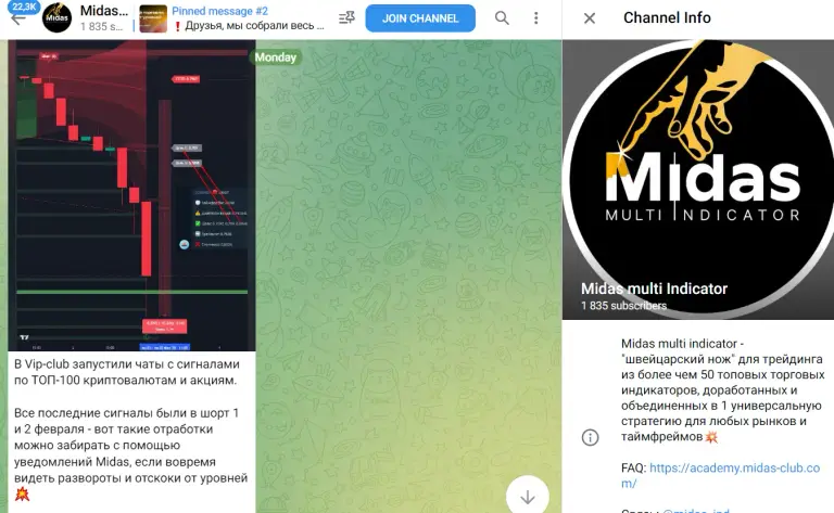 midas multi indicator