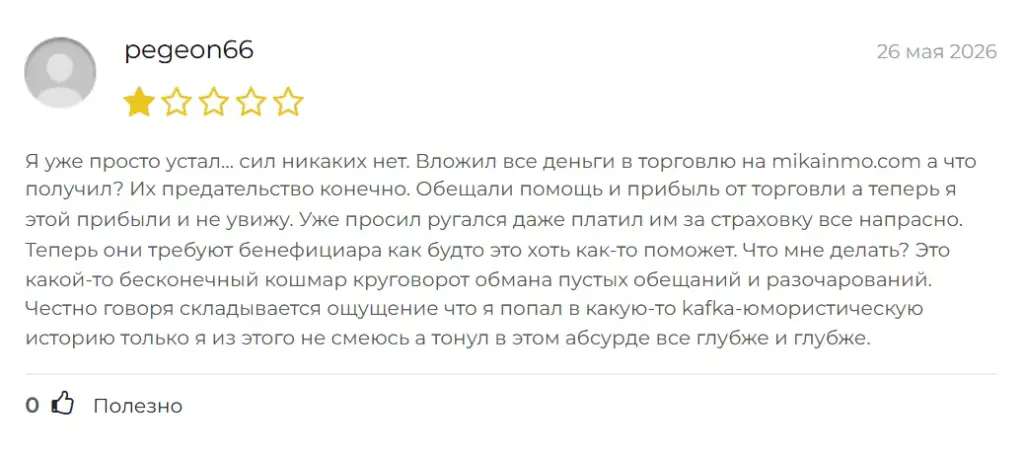mikain mo отзывы