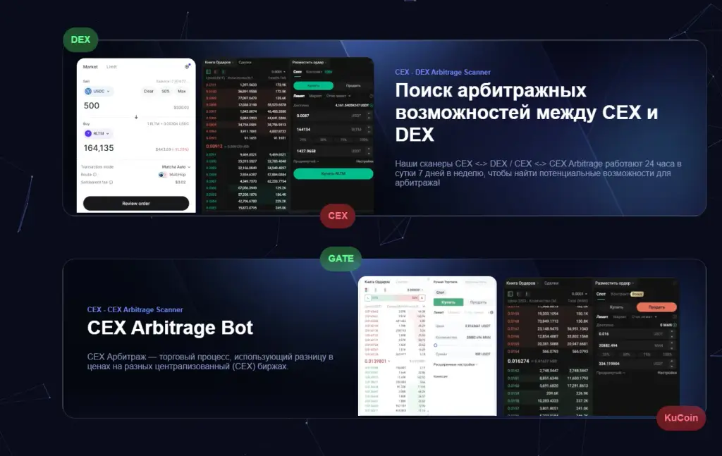 б е с к р о в н ы й p2p б е с к р о в н ы й p2p