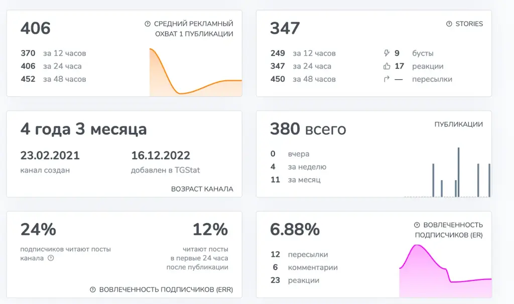 ук полет такси