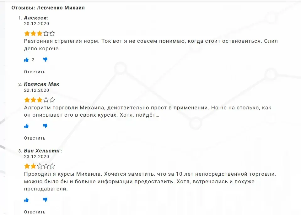Михаил Левченко курсы