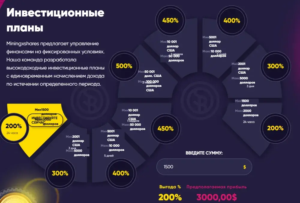miningxshares