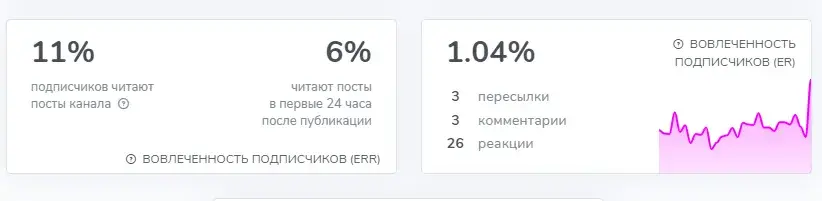 мир тапалок тг
