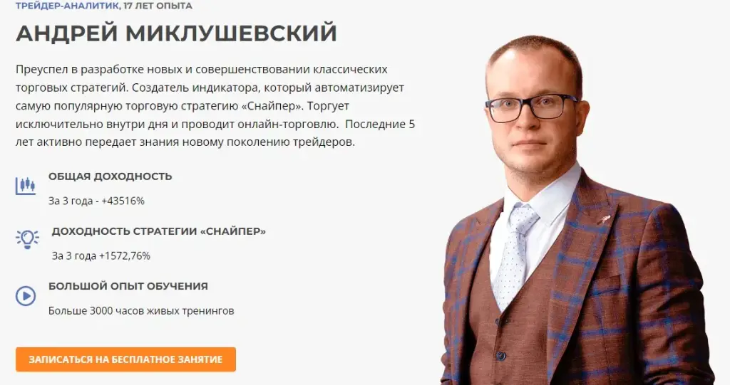 Мир Трейдинга Андрей Миклушевский