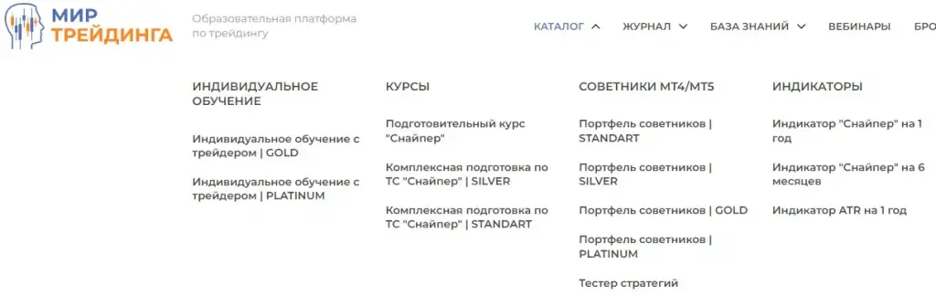 Мир Трейдинга инструменты