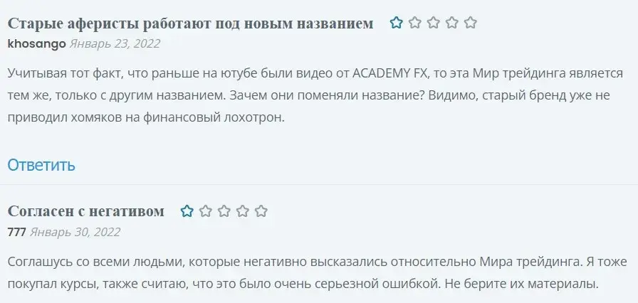Мир Трейдинга отзывы