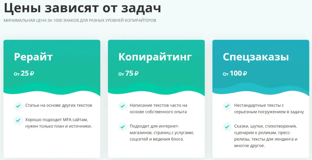miralinks ru отзывы