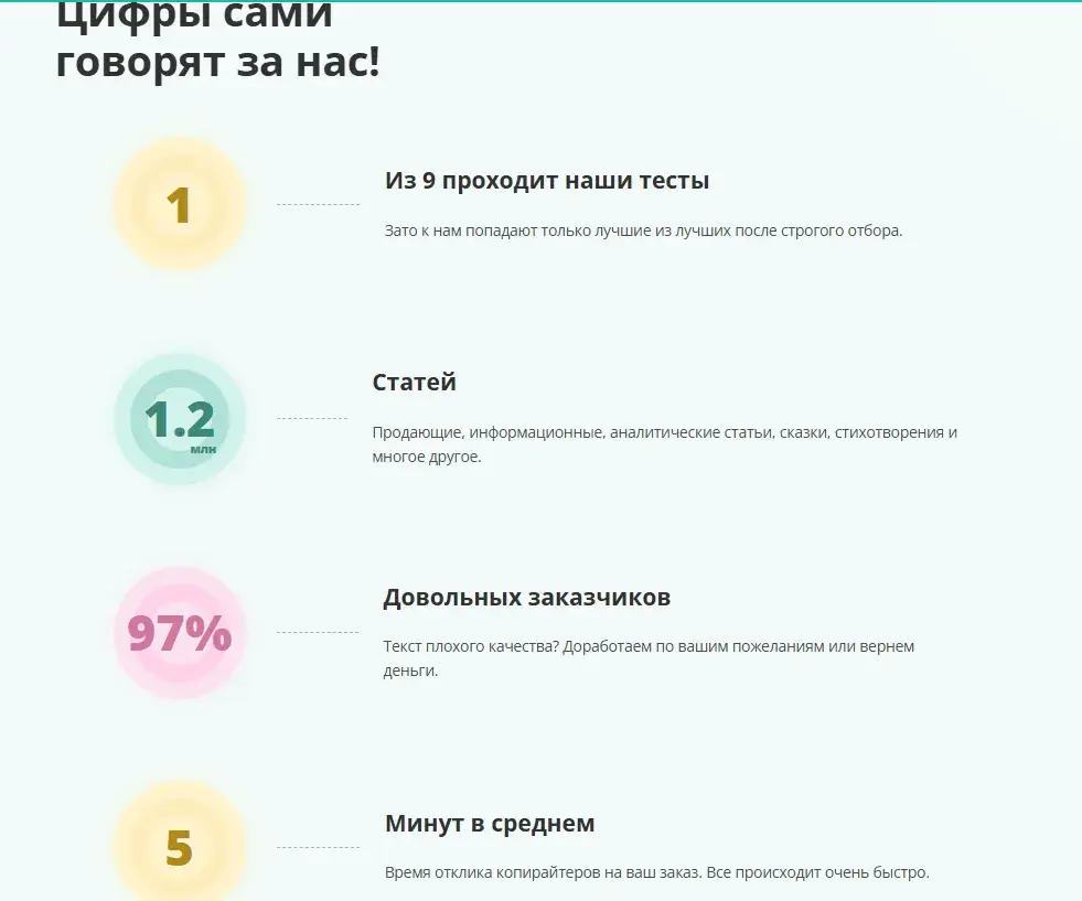 miratext биржа