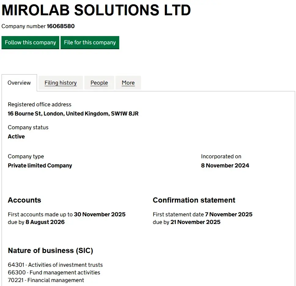 mirolab mirolab