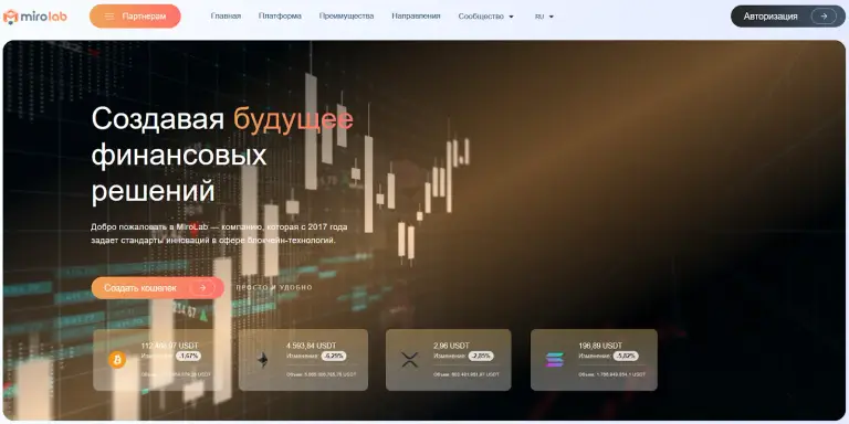миролаб миролаб