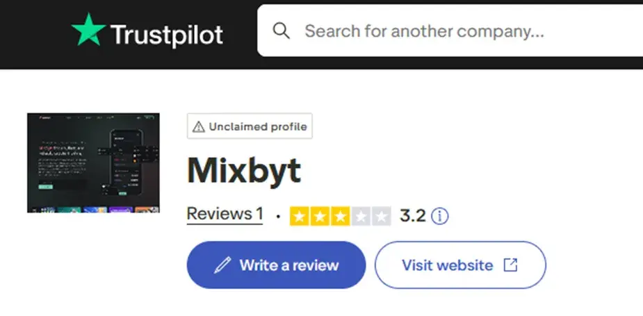 mixbyt биржа