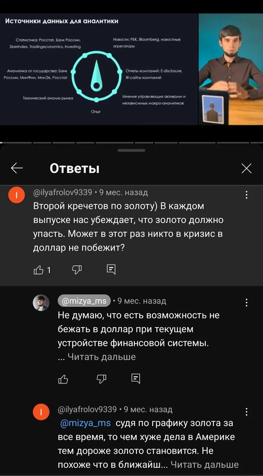 мизя максим инвестиции