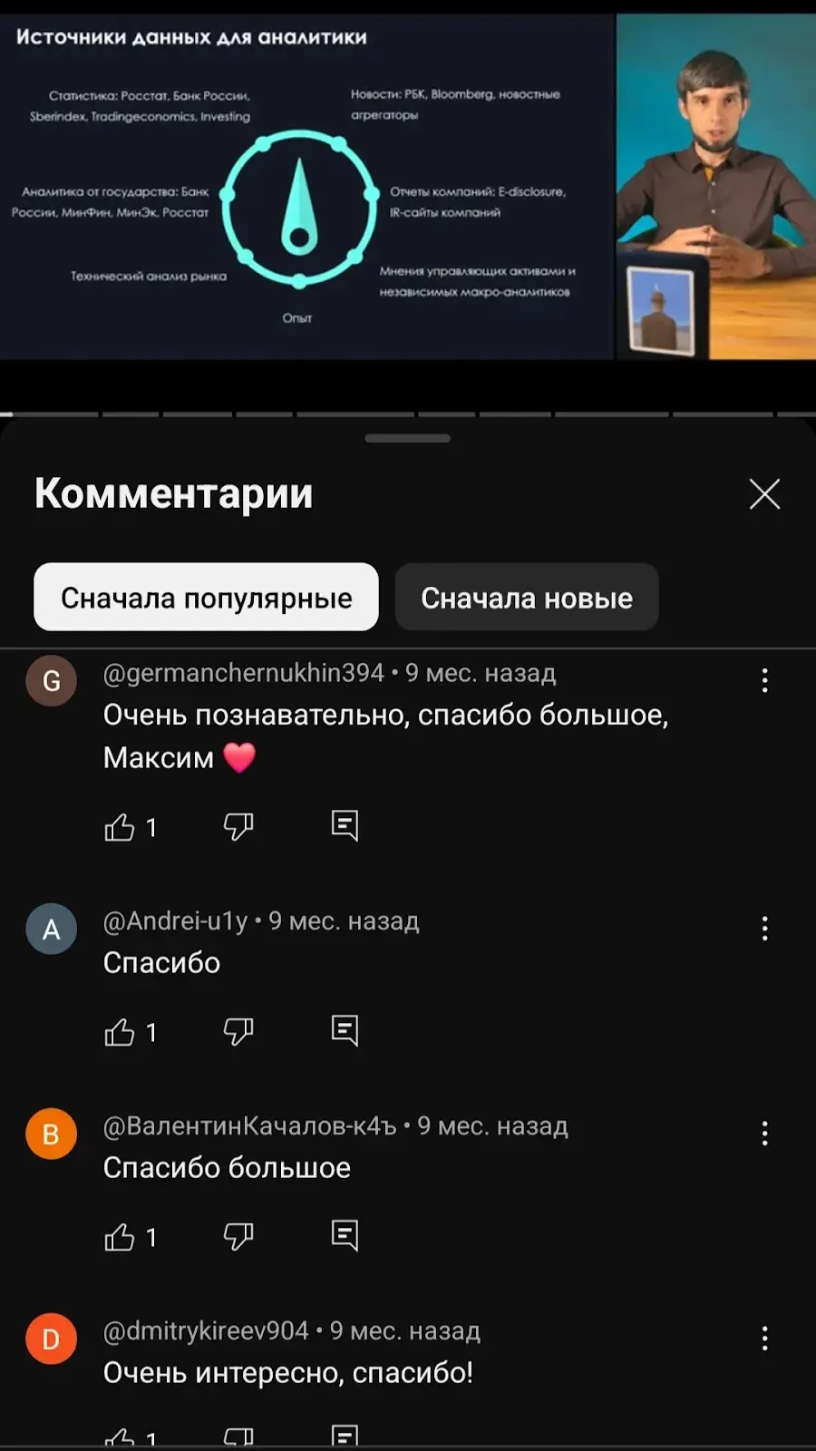 мизя максим отзывы