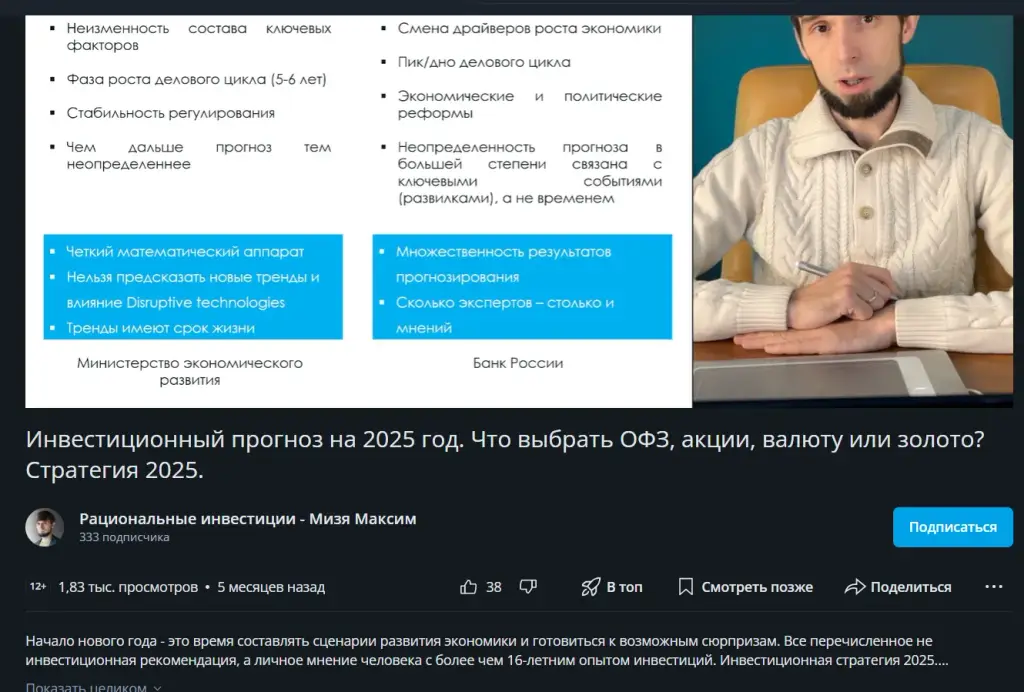 мизя максим отзывы