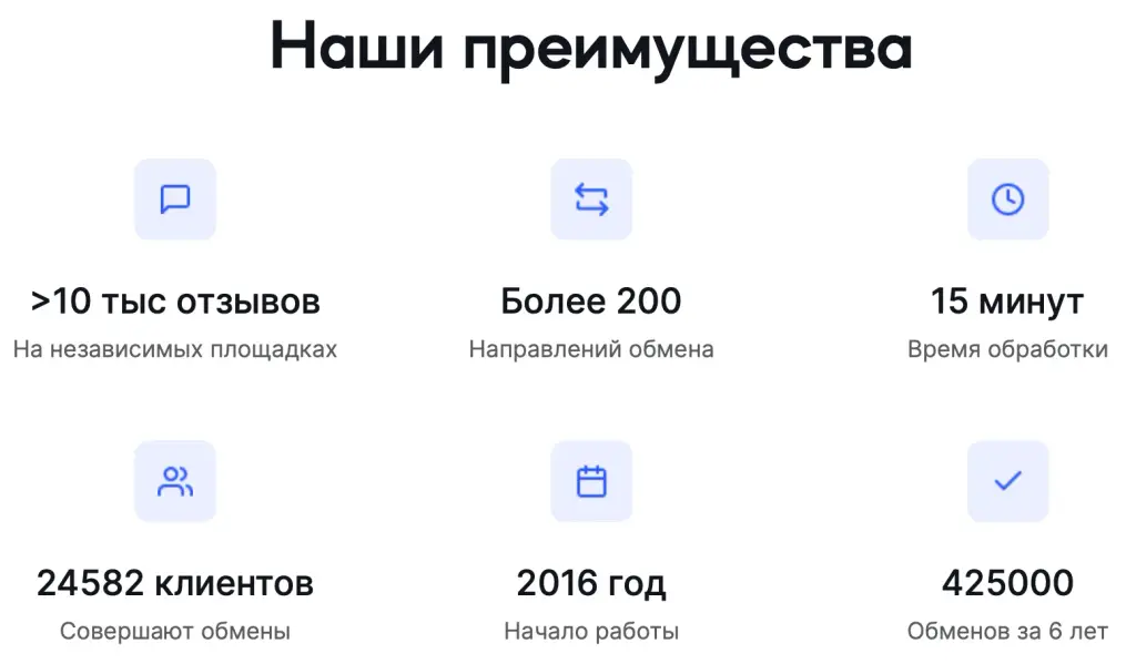 mmd exchange отзывы