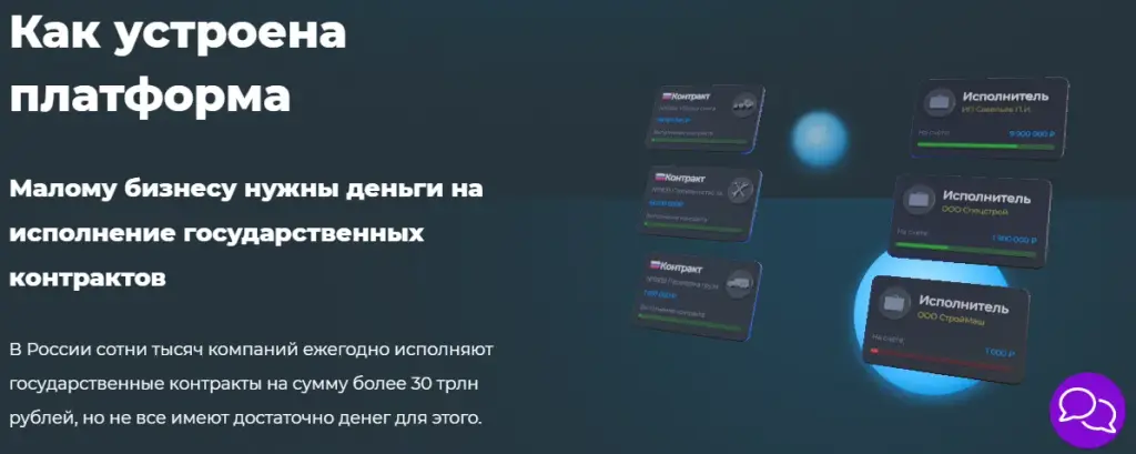 ооо модульденьги ооо модульденьги