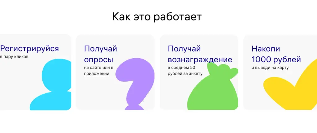 moiopros правда платит деньги