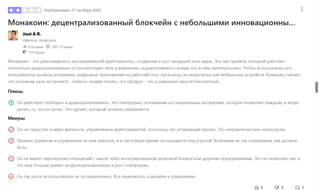 mona сколько стоит