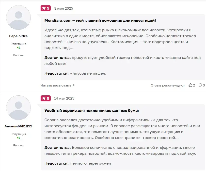 мондиара отзывы