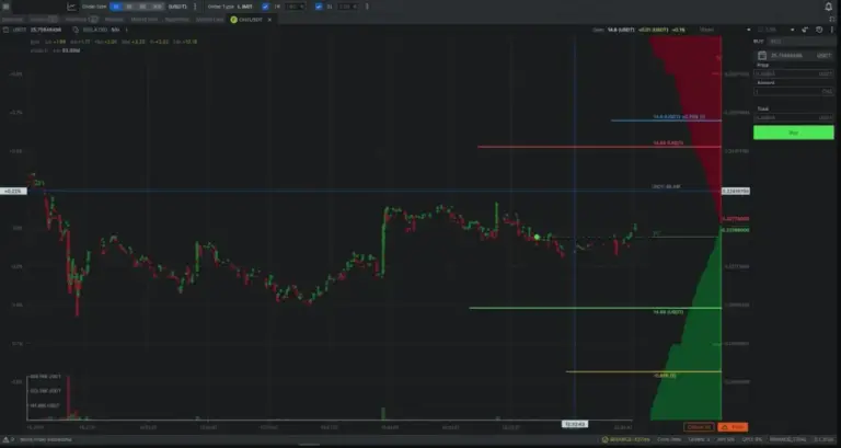 moontrader com
