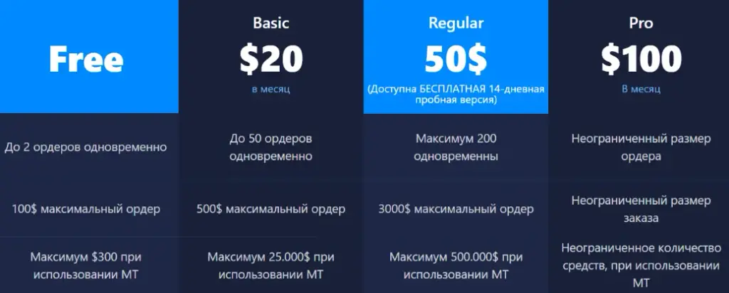 moontrader терминал отзывы