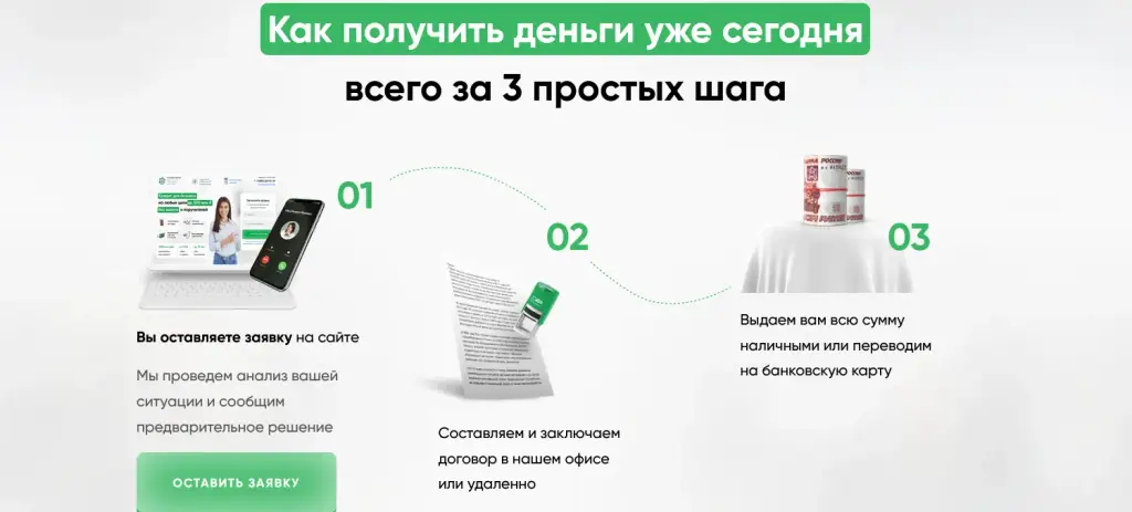мост инвест финанс реальные отзывы челябинск