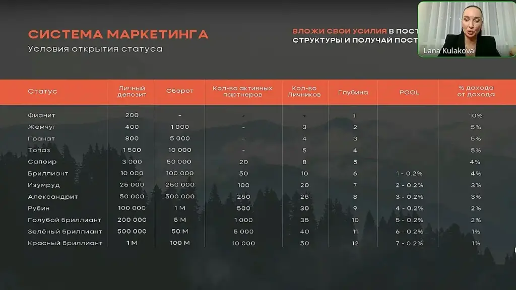 маунт либерти отзывы