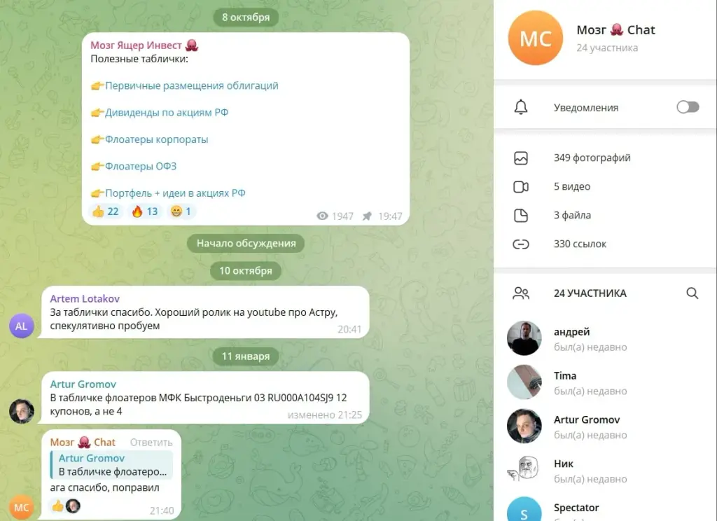 Мозг Ящер Инвест телеграм 