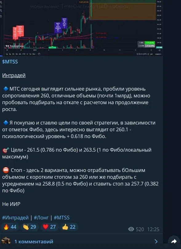 Mr Strike телеграмм