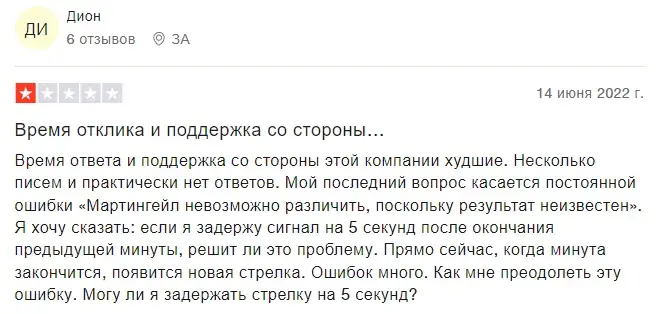 мт2 трейдинг
