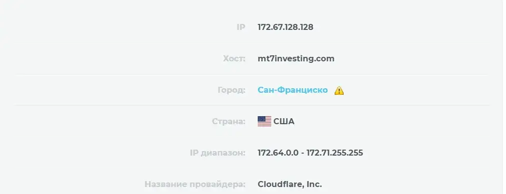 mt7investing com отзывы