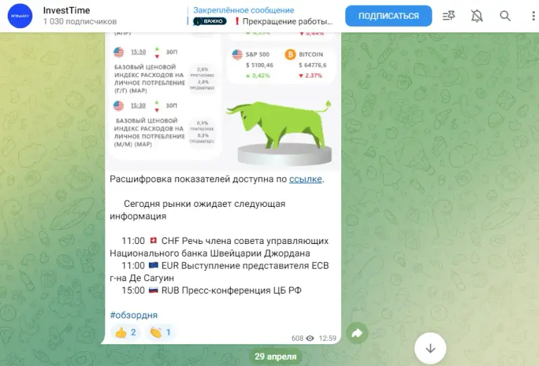 мтбанк инвестиции