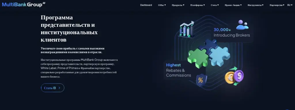 multibankfx com