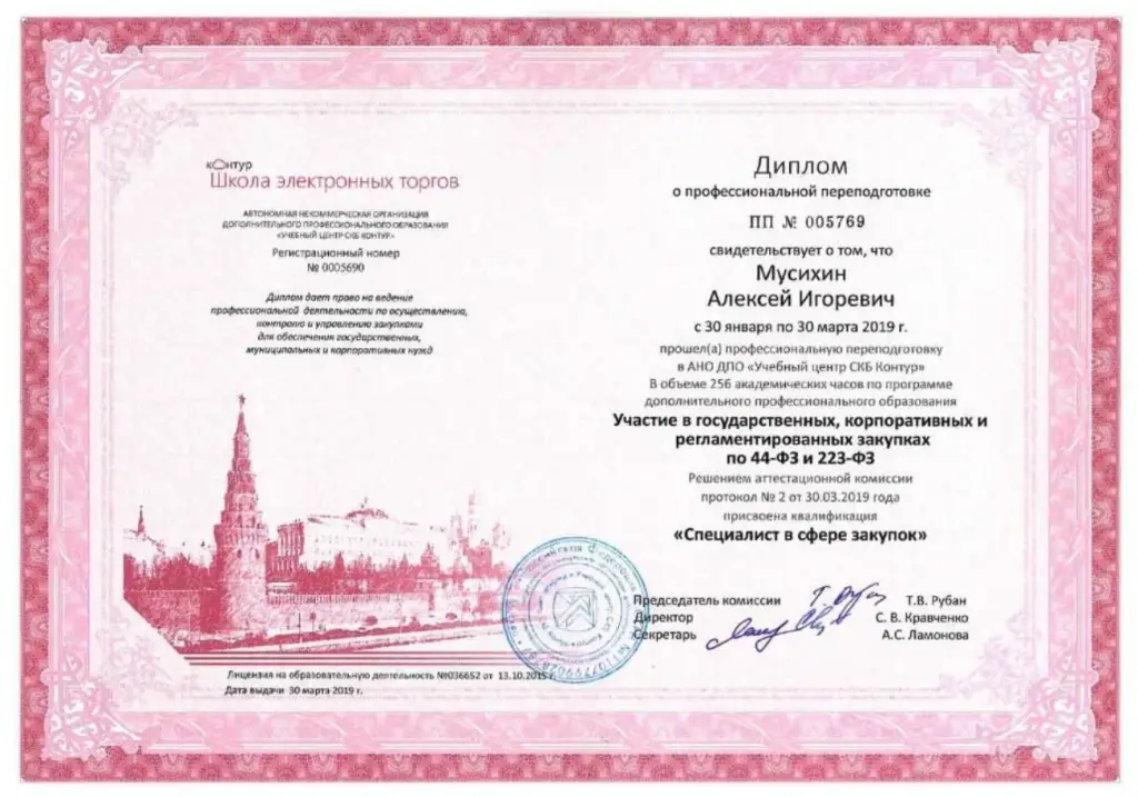 мусихин алексей госзакупки мошенник