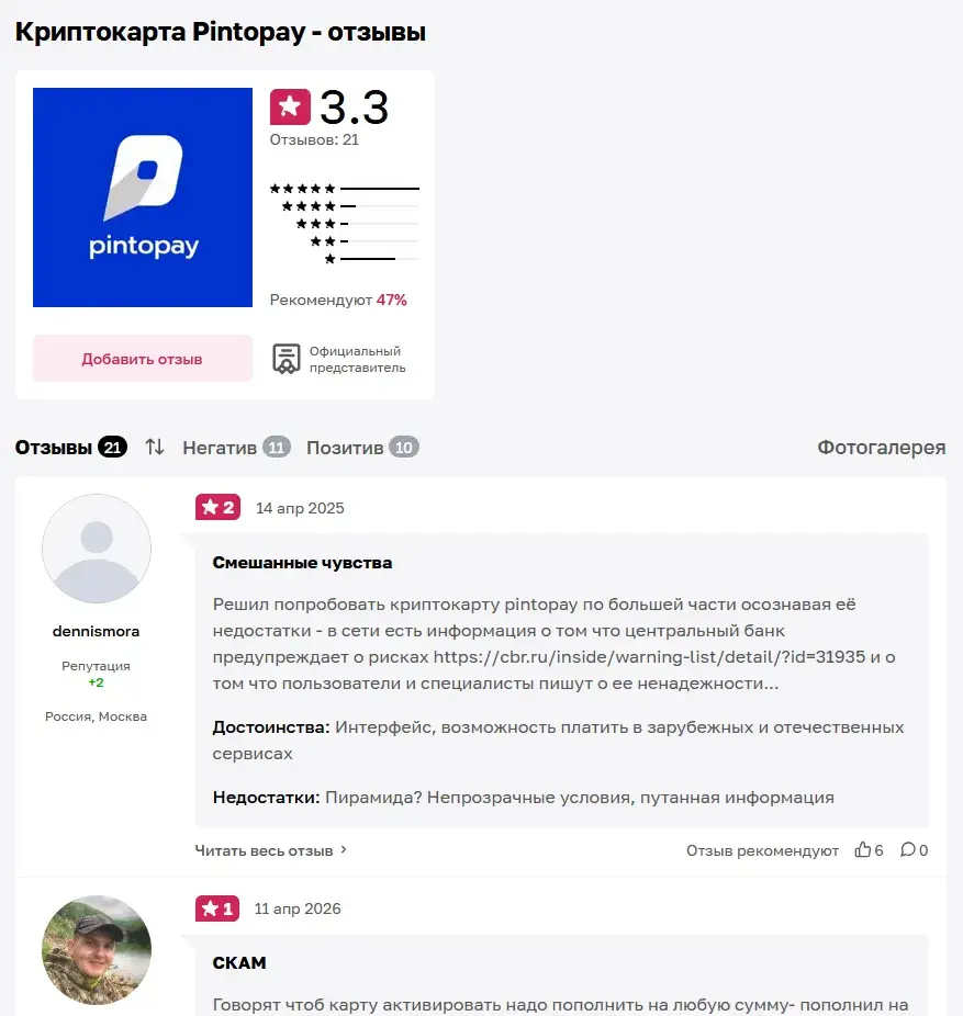 my pintopay отзывы
