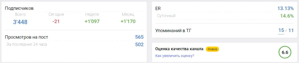 мысли дамира трейд мысли дамира трейд