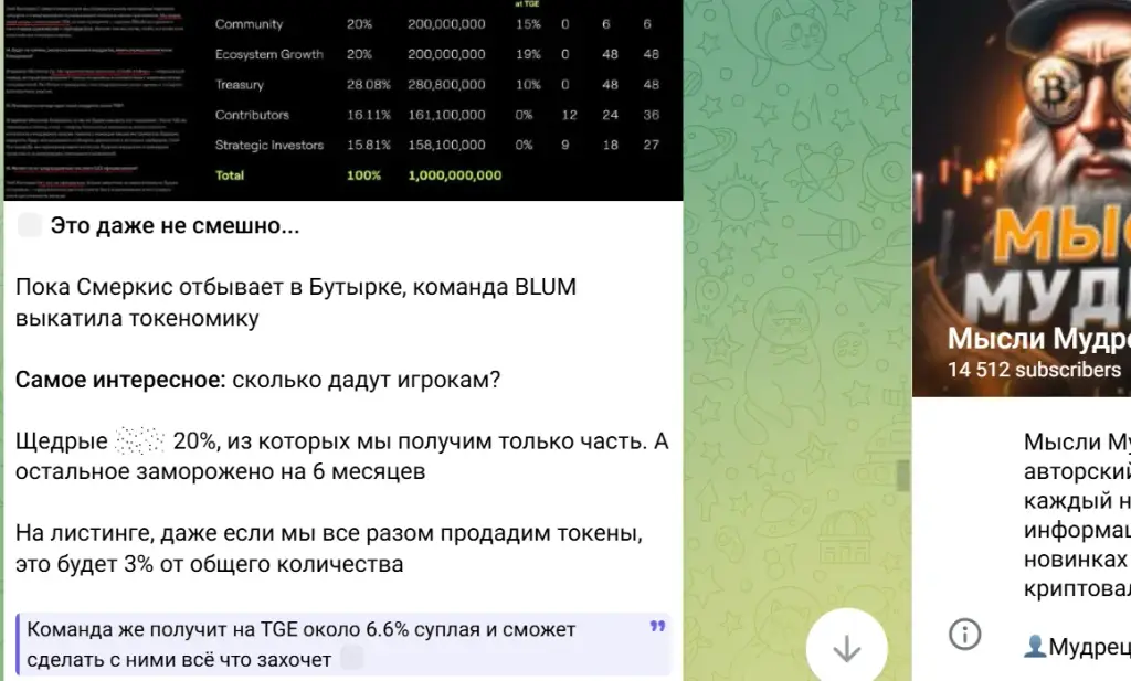 Мысли Мудреца