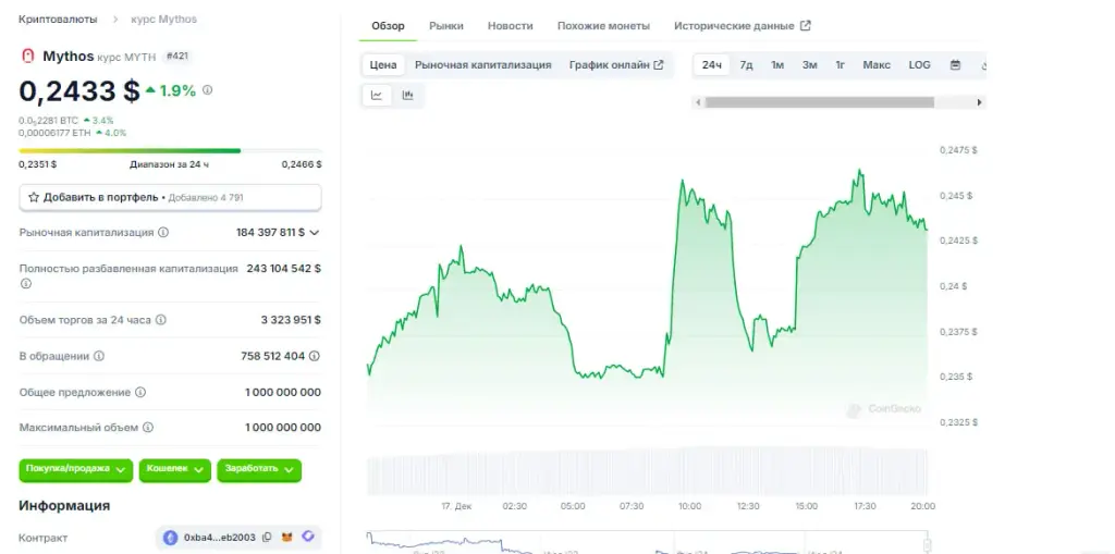 myth криптовалюта myth криптовалюта