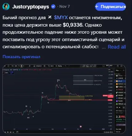 MYX Finance Телеграм MYX Finance Телеграм