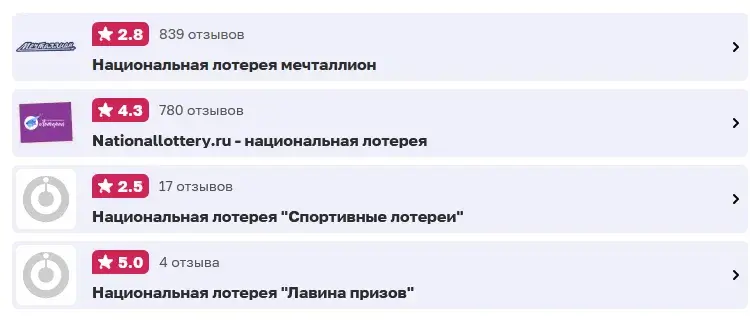 приложение национальная лотерея правда