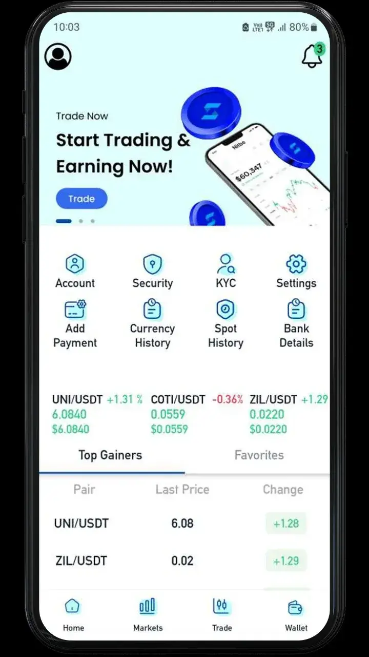 neelsky exchange биржа