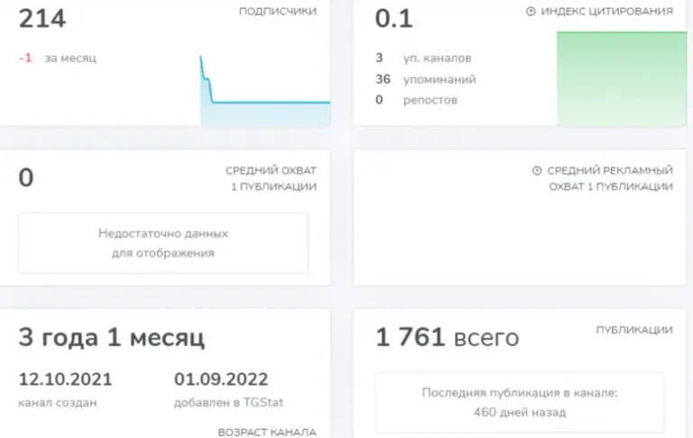 Neon Crypto