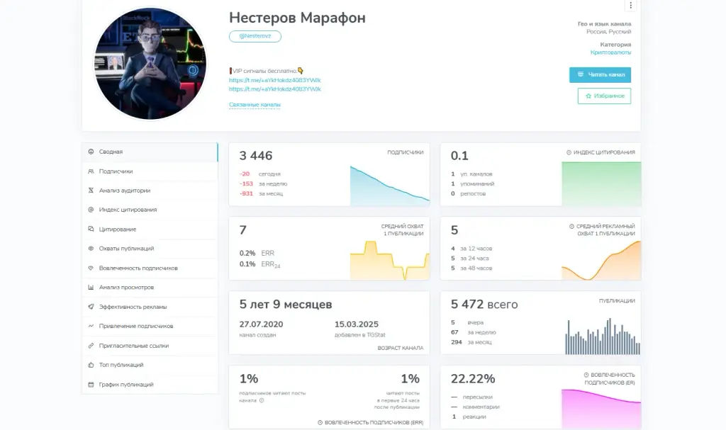 Нестеров Марафон
