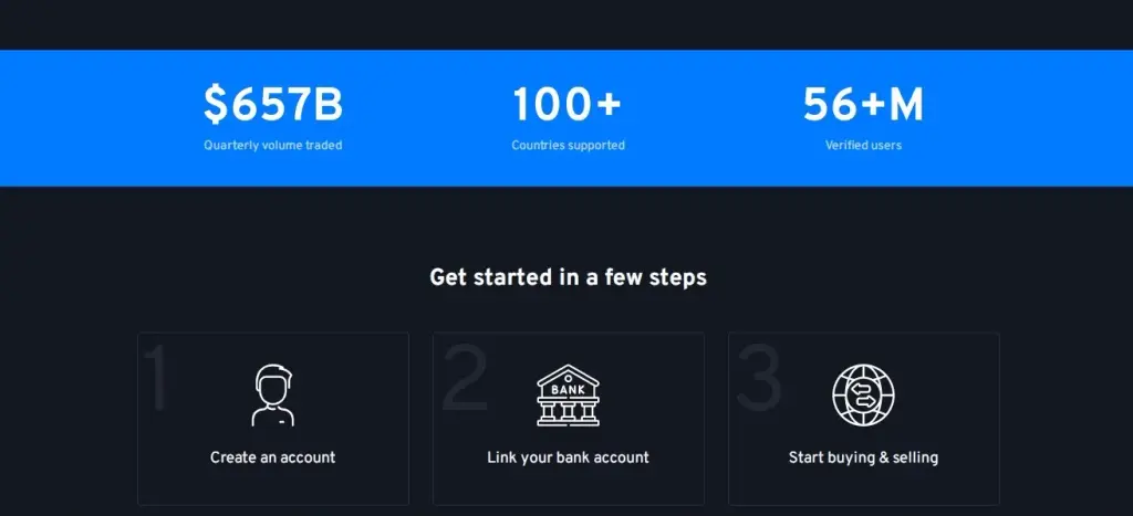 netextrade com отзывы
